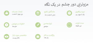مزوتراپی چیست؟