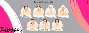 فواید فیشیال