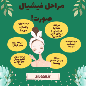 مراحل فیشیال صورت