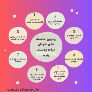 بهترین ماسک های خانگی برای پوست چرب